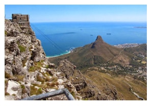 Cape town the most beautiful city in the world