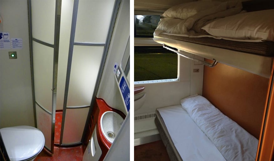 First class compartment. Budapest to Brasov on the Night Train