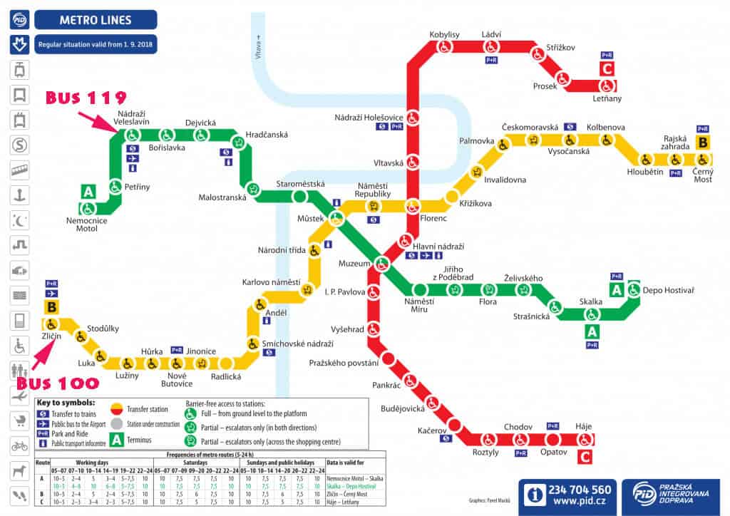 Prague metro lines