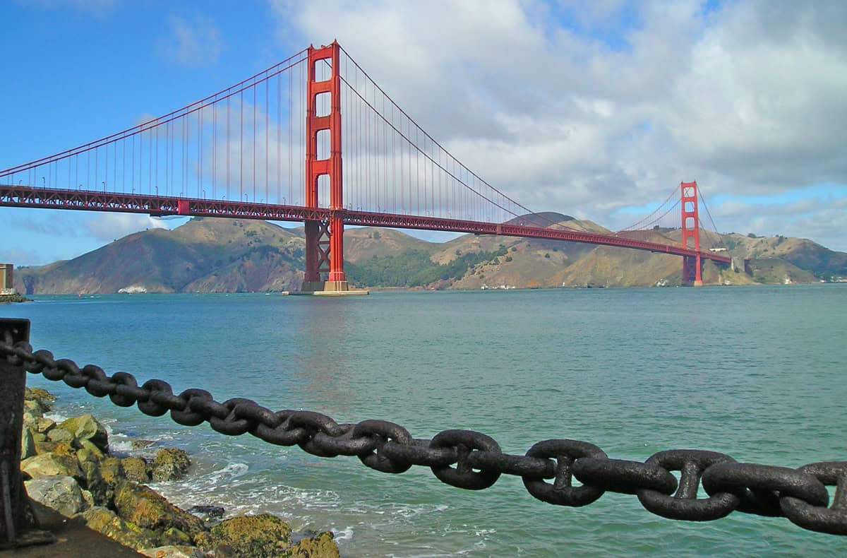 The best places to visit in California