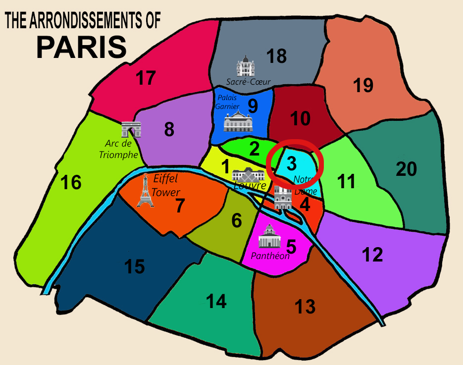 What to See in the 3rd Arrondissement of Paris