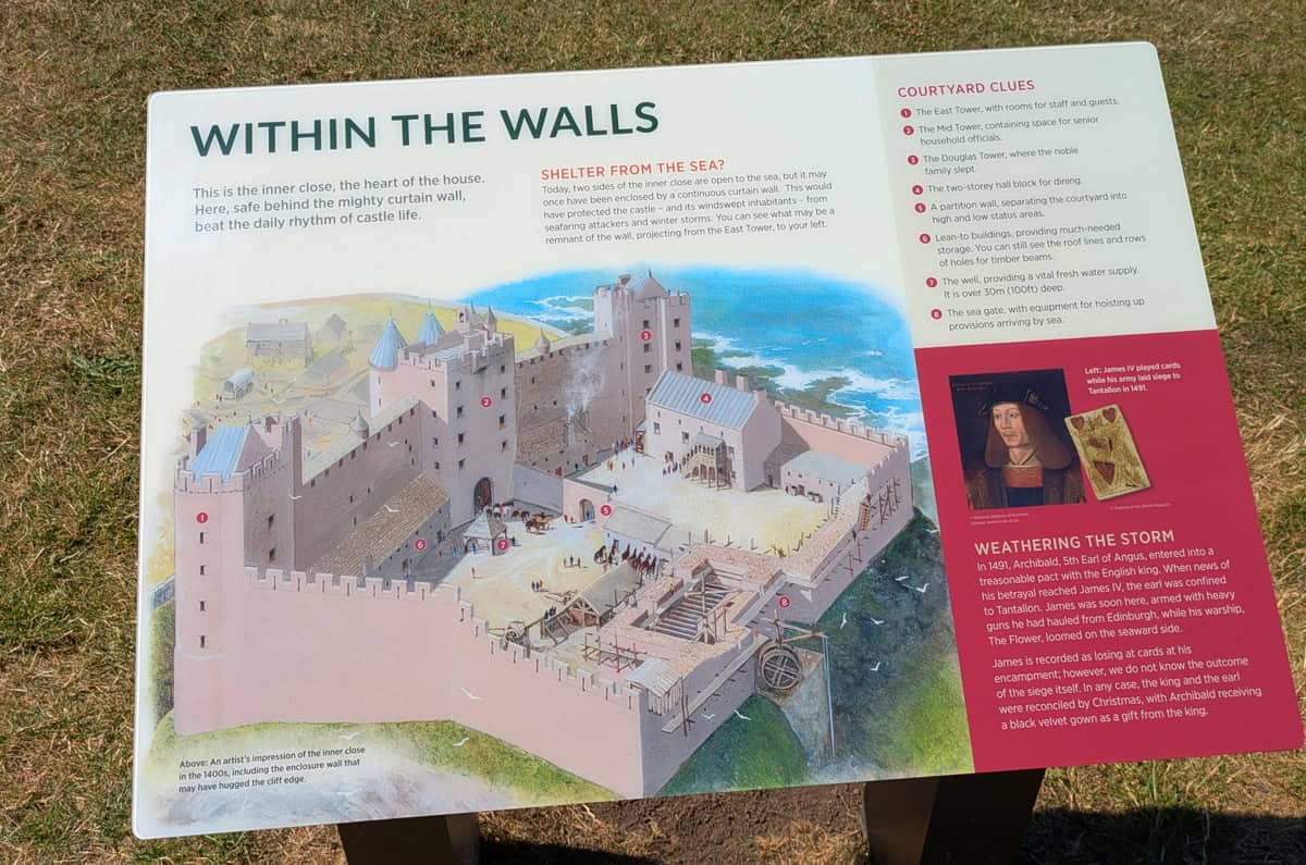 Tantallon Castle North Berwick