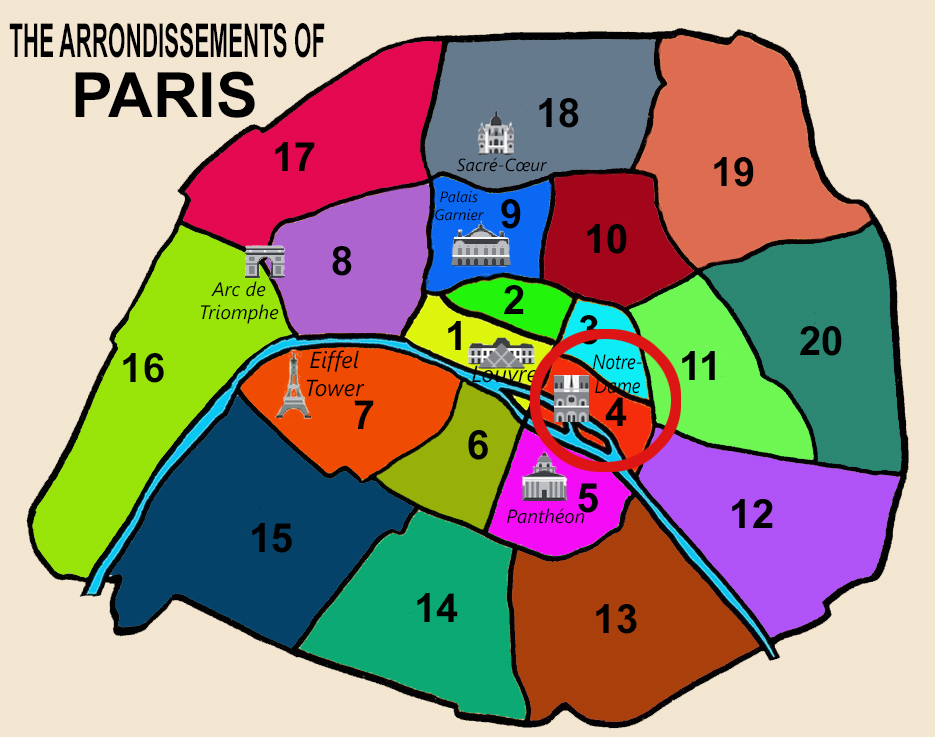 The 4th arrondissement of Paris